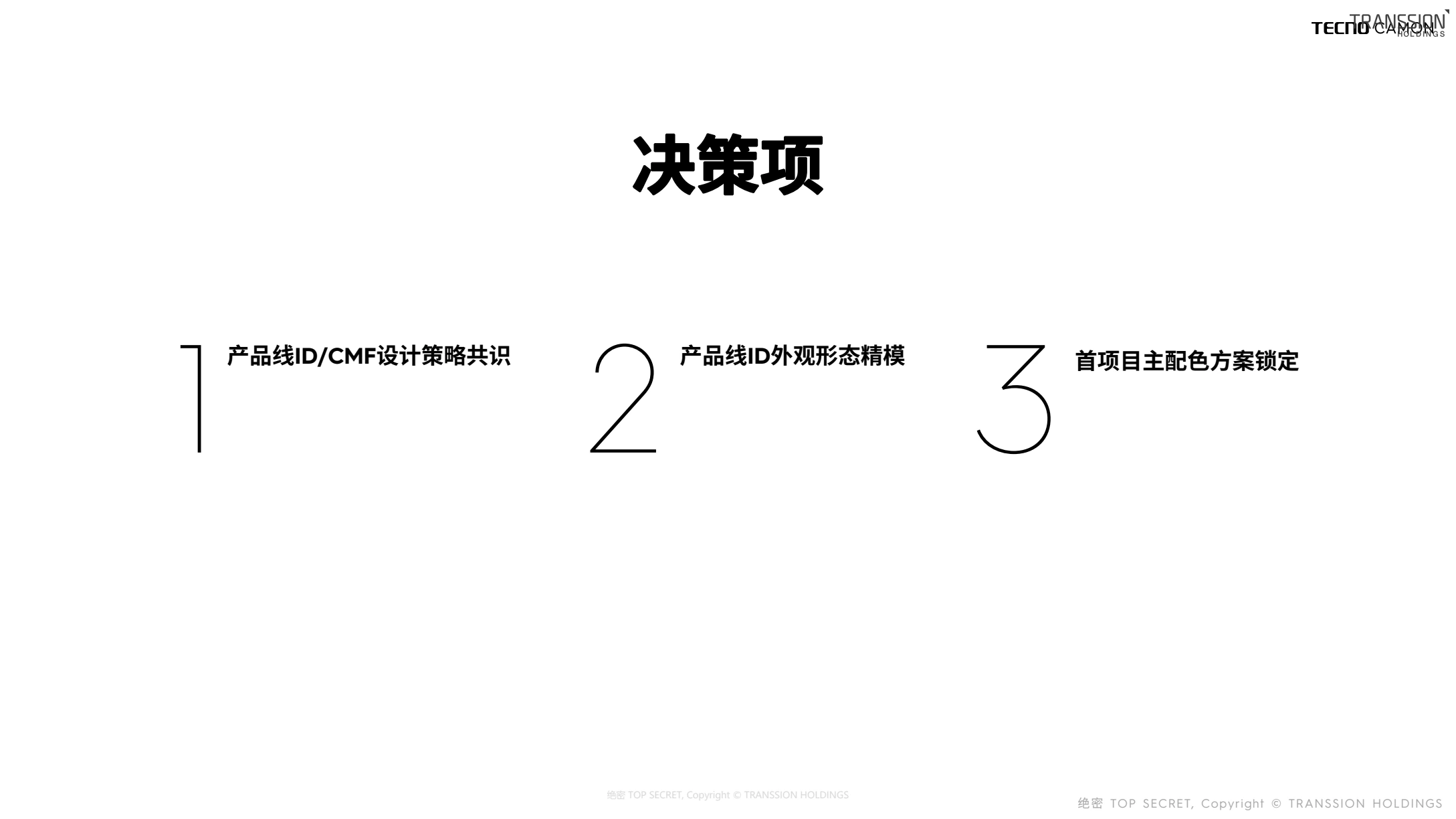 ID FIX 上会决策页
